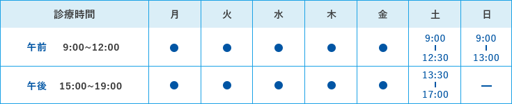 診療時間