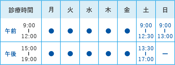 診療時間