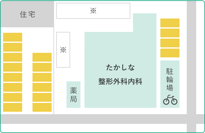 駐車場案内