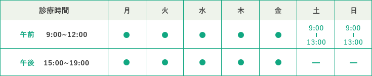 診療時間