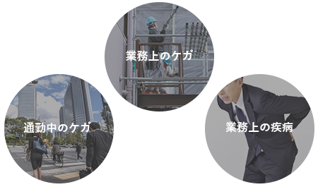 業務上のケガ 通勤中のケガ 業務上の疾病